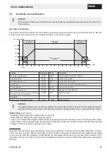 Preview for 53 page of Hoval 51-UltraGas 2 1000 Installation Instructions Manual