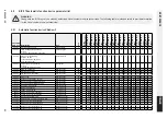 Preview for 63 page of Hoval 51-UltraGas 2 1000 Installation Instructions Manual