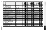 Preview for 64 page of Hoval 51-UltraGas 2 1000 Installation Instructions Manual