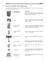 Preview for 5 page of Hoval AgroLyt 20 Operating Instructions Manual