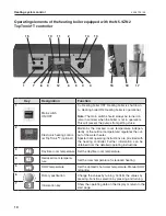 Preview for 10 page of Hoval AgroLyt 20 Operating Instructions Manual