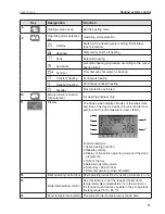 Preview for 11 page of Hoval AgroLyt 20 Operating Instructions Manual