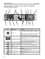 Preview for 14 page of Hoval AgroLyt 20 Operating Instructions Manual