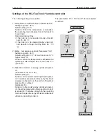 Preview for 19 page of Hoval AgroLyt 20 Operating Instructions Manual