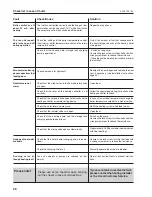 Preview for 26 page of Hoval AgroLyt 20 Operating Instructions Manual