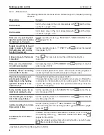 Preview for 8 page of Hoval Belaria 33 Operating Instructions Manual