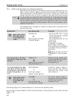 Preview for 16 page of Hoval Belaria 33 Operating Instructions Manual