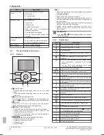 Предварительный просмотр 4 страницы Hoval Belaria compact SRM 11-16/260 User Reference Manual