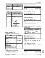 Предварительный просмотр 7 страницы Hoval Belaria compact SRM 11-16/260 User Reference Manual