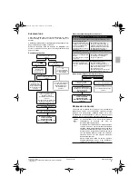 Предварительный просмотр 3 страницы Hoval BelariaSH 11 Operation Manual