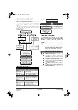 Предварительный просмотр 111 страницы Hoval BelariaSH 11 Operation Manual