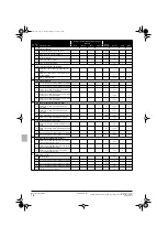 Предварительный просмотр 162 страницы Hoval BelariaSH 11 Operation Manual