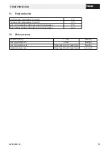 Preview for 19 page of Hoval BIC 960 Instructions For Customers And Maintenance