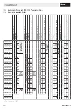 Preview for 20 page of Hoval BIC 960 Instructions For Customers And Maintenance