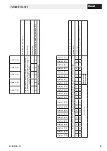 Preview for 21 page of Hoval BIC 960 Instructions For Customers And Maintenance