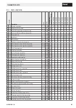 Preview for 23 page of Hoval BIC 960 Instructions For Customers And Maintenance