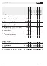 Preview for 24 page of Hoval BIC 960 Instructions For Customers And Maintenance