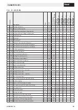 Preview for 25 page of Hoval BIC 960 Instructions For Customers And Maintenance