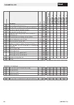 Preview for 26 page of Hoval BIC 960 Instructions For Customers And Maintenance