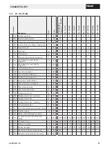 Preview for 27 page of Hoval BIC 960 Instructions For Customers And Maintenance