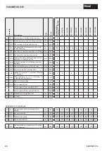 Preview for 28 page of Hoval BIC 960 Instructions For Customers And Maintenance