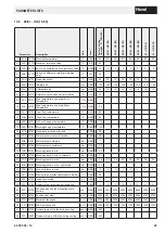 Preview for 29 page of Hoval BIC 960 Instructions For Customers And Maintenance