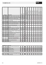 Preview for 30 page of Hoval BIC 960 Instructions For Customers And Maintenance