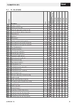 Preview for 31 page of Hoval BIC 960 Instructions For Customers And Maintenance