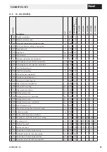 Preview for 33 page of Hoval BIC 960 Instructions For Customers And Maintenance