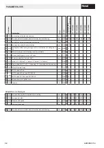 Preview for 34 page of Hoval BIC 960 Instructions For Customers And Maintenance