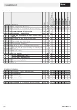 Preview for 36 page of Hoval BIC 960 Instructions For Customers And Maintenance