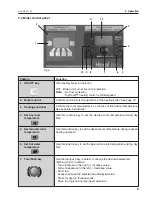 Preview for 9 page of Hoval biolyt 10-26 Operating Instructions Manual