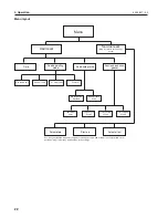 Preview for 22 page of Hoval biolyt 10-26 Operating Instructions Manual