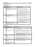 Preview for 44 page of Hoval biolyt 10-26 Operating Instructions Manual