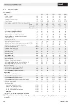 Предварительный просмотр 36 страницы Hoval BioLyt 100 Technical Information Installation Instructions