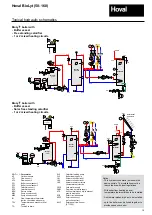 Предварительный просмотр 15 страницы Hoval BioLyt 110 Technical Data Manual