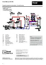 Предварительный просмотр 16 страницы Hoval BioLyt 110 Technical Data Manual