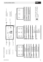 Предварительный просмотр 23 страницы Hoval BioLyt 13 Operating Instructions Manual