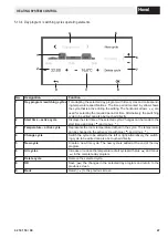 Предварительный просмотр 47 страницы Hoval BioLyt 13 Operating Instructions Manual