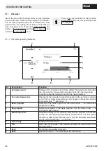 Предварительный просмотр 54 страницы Hoval BioLyt 13 Operating Instructions Manual