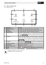 Предварительный просмотр 61 страницы Hoval BioLyt 13 Operating Instructions Manual