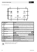 Предварительный просмотр 62 страницы Hoval BioLyt 13 Operating Instructions Manual