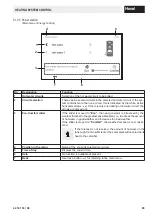 Предварительный просмотр 65 страницы Hoval BioLyt 13 Operating Instructions Manual