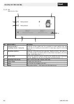 Предварительный просмотр 68 страницы Hoval BioLyt 13 Operating Instructions Manual