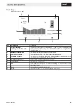 Предварительный просмотр 69 страницы Hoval BioLyt 13 Operating Instructions Manual