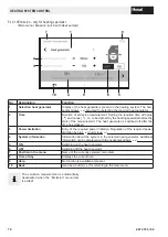 Предварительный просмотр 70 страницы Hoval BioLyt 13 Operating Instructions Manual