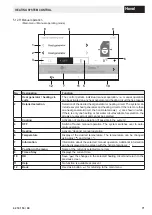 Предварительный просмотр 71 страницы Hoval BioLyt 13 Operating Instructions Manual