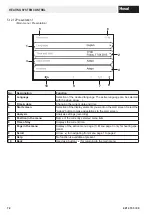 Предварительный просмотр 72 страницы Hoval BioLyt 13 Operating Instructions Manual