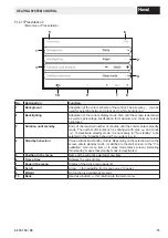 Предварительный просмотр 73 страницы Hoval BioLyt 13 Operating Instructions Manual