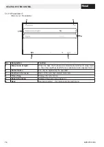 Предварительный просмотр 74 страницы Hoval BioLyt 13 Operating Instructions Manual